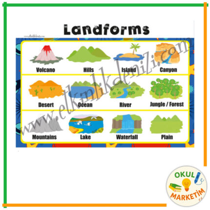 Landforms Afişi
