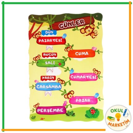 Etkileşimli Günler Panosu