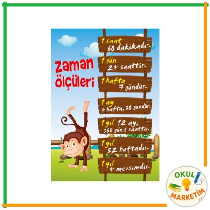 Zaman Ölçüleri Afişi