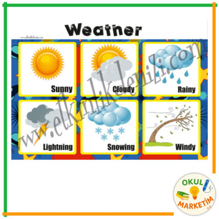 Weather Afişi
