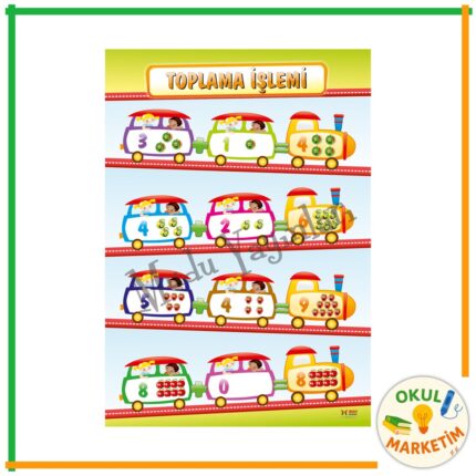 Toplama İşlemi Afişi