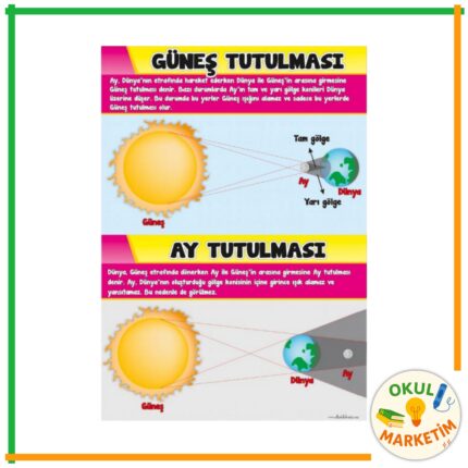 Güneş Ve Ay Tutulması Afişi