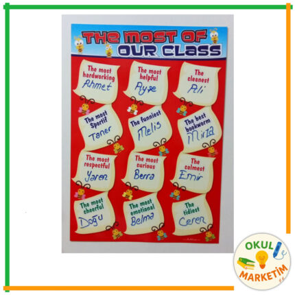 The Most Of Our Class Yaz-Sil Tahtası