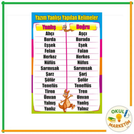 Yazım Yanlışı Yapılan Kelimeler Afişi