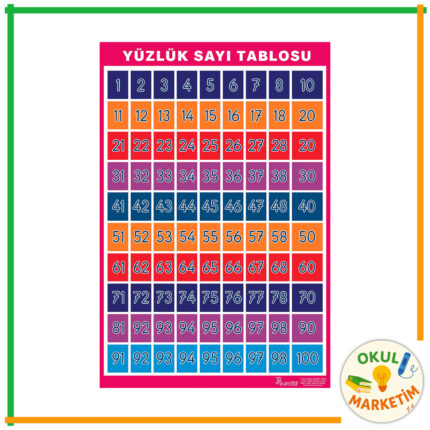 Yüzlük Sayı Tablosu (50x70 cm) Plastik Çıtalı