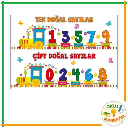 Tek Ve Çift Sayılar Afişi