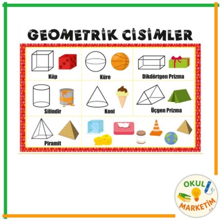 Geometrik Cisimler Afişi