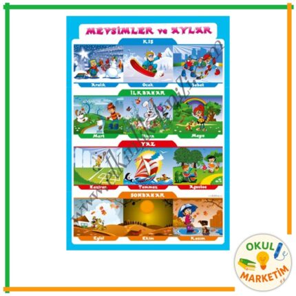 Mevsimler ve Aylar Afişi