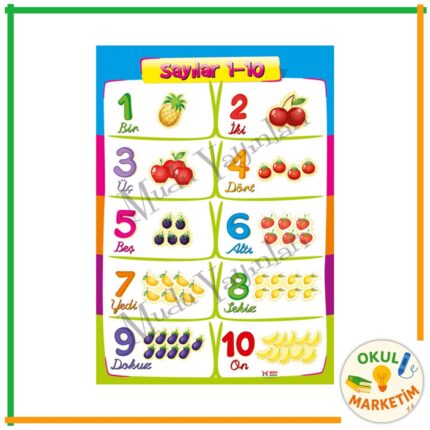 Sayılar Afişi (1-10)