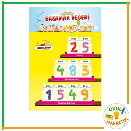 Basamak Değeri Afişi
