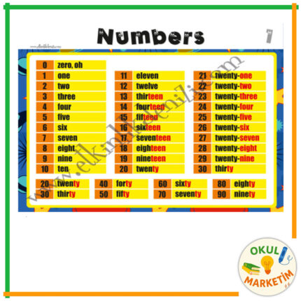 Numbers 2’li Afiş Seti