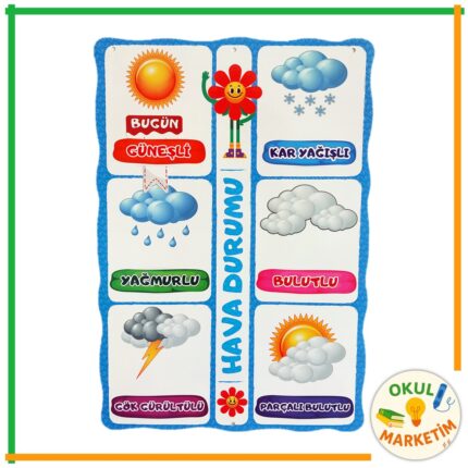 Etkileşimli Hava Durumu Panosu
