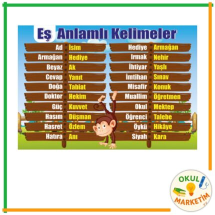 Eş Anlamlı Kelimeler Afişi