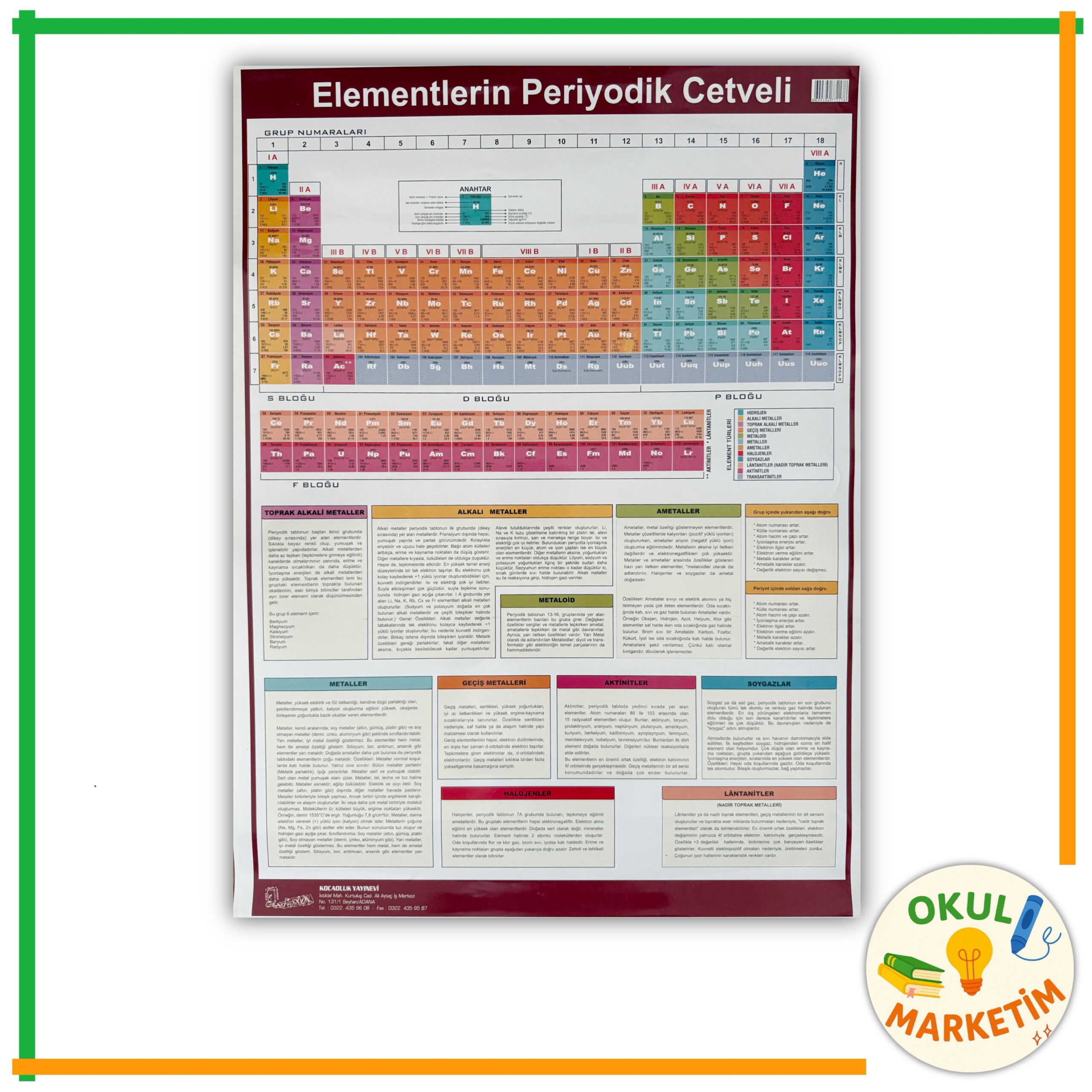Elementlerin Periyodik Cetveli Afişi 50x70 cm Plastik Çıtalı