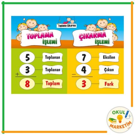 Toplama - Çıkarma İşlemi Afişi