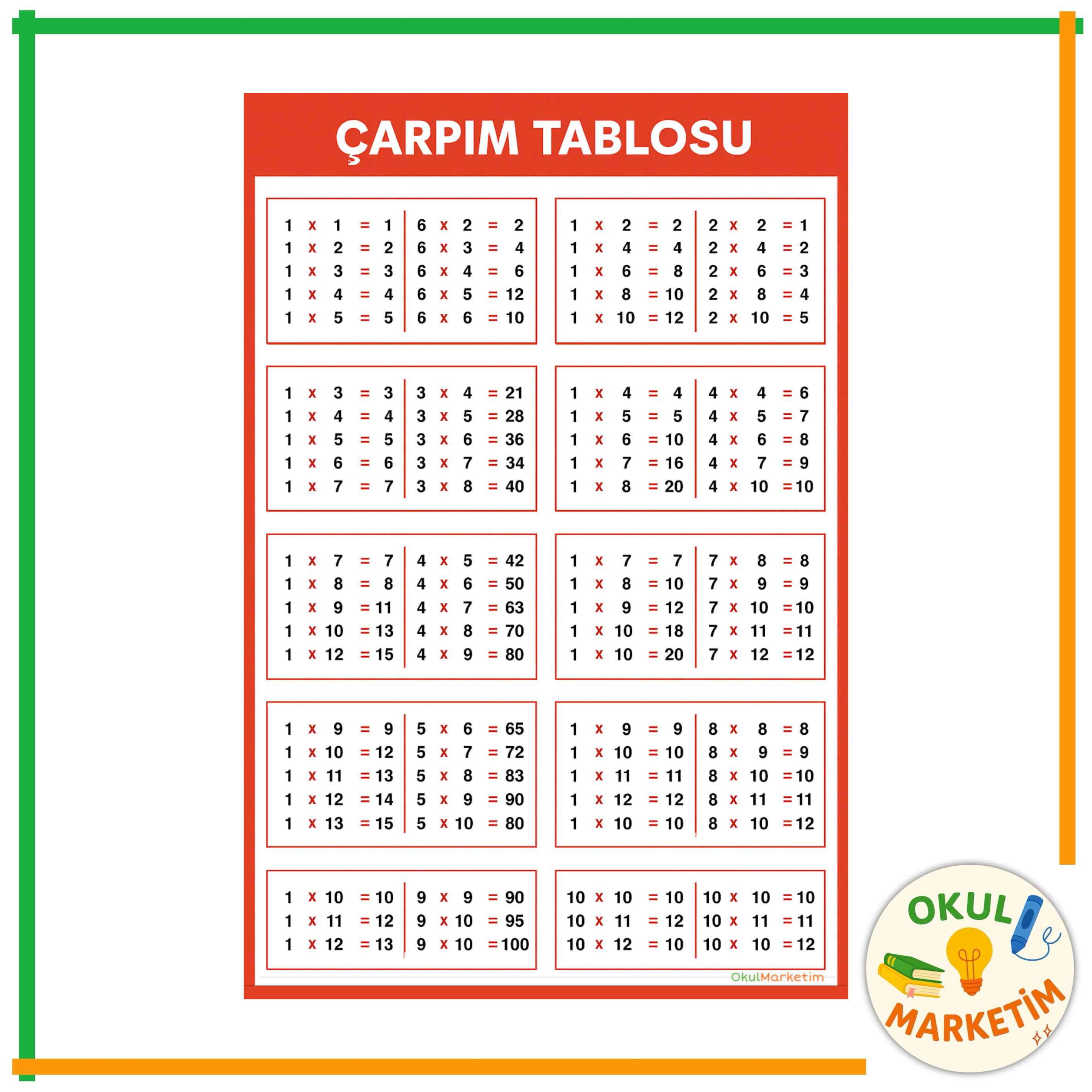Çarpım Tablosu Panosu (50x70 cm) Plastik Çıtalı