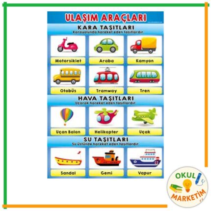 Ulaşım Araçları Afişi