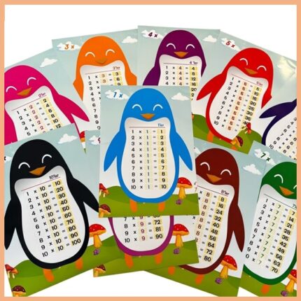Penguen Temalı Çarpım Tablosu Seti