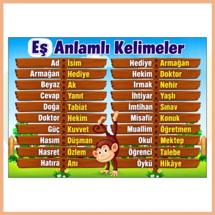 Eş Anlamlı Kelimeler Afişi