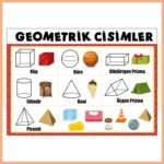 Geometrik Cisimler Afişi