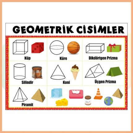 Geometrik Cisimler Afişi