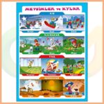 Mevsimler ve Aylar Afişi