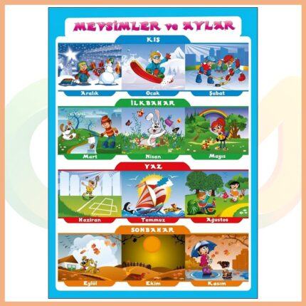 Mevsimler ve Aylar Afişi