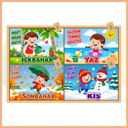 Mevsimler 4'lü Afiş Seti