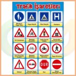 Trafik İşaretleri Afişi