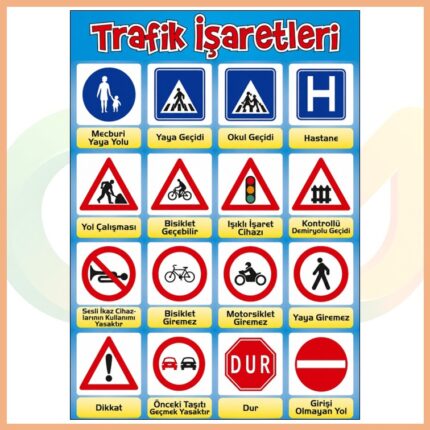 Trafik İşaretleri Afişi
