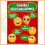 Sihirli Sözcüklerimiz Afişi