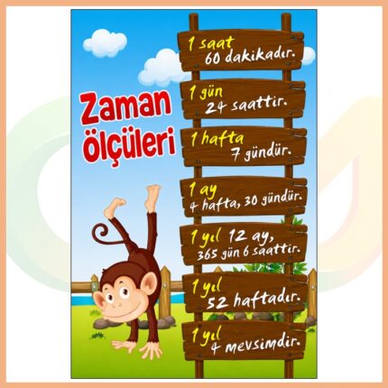 Zaman Ölçüleri Afişi