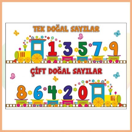Tek Ve Çift Sayılar Afişi