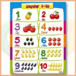 Sayılar Afişi (1-10)