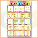 Sayılar Afişi (1-20)