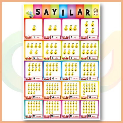 Sayılar Afişi (1-20)