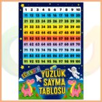 Yüzlük Sayma Tablosu Afişi