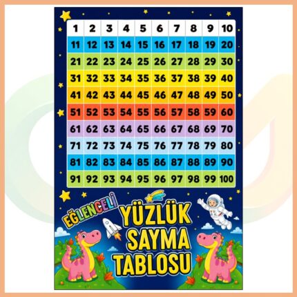 Yüzlük Sayma Tablosu Afişi