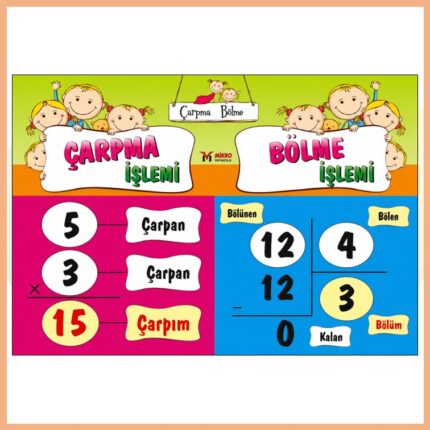Çarpma ve Bölme İşlemi Afişi