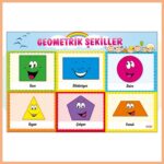 Geometrik Şekiller Afişi