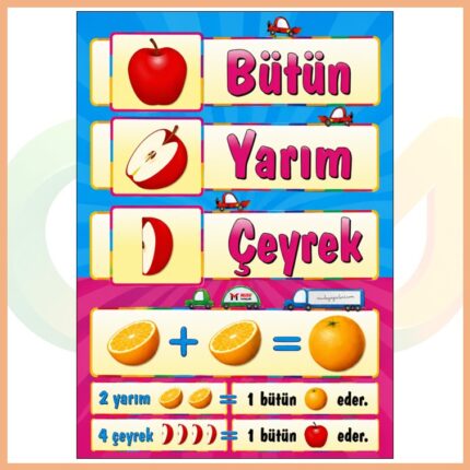 Bütün-Yarım-Çeyrek Afişi