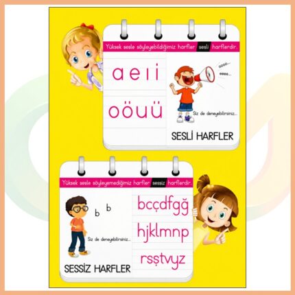 Sesli-Sessiz Harfler Afişi