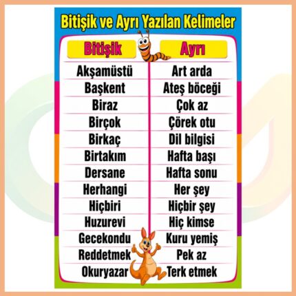 Bitişik ve Ayrı Yazılan Kelimeler