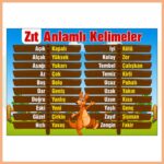 Zıt Anlamlı Kelimeler Afişi