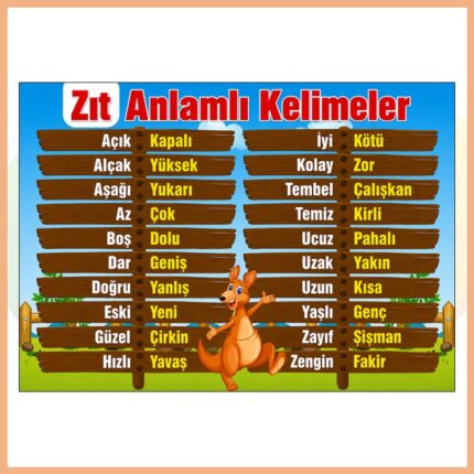 Zıt Anlamlı Kelimeler Afişi