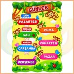 Etkileşimli Günler Panosu