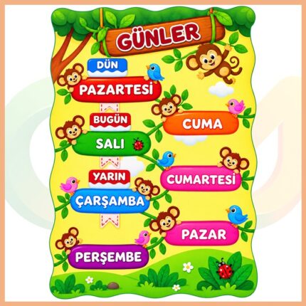 Etkileşimli Günler Panosu