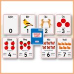 Sayı Kartları (1-22)