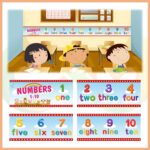 Numbers Border Sticker 1-10 4'lü Set