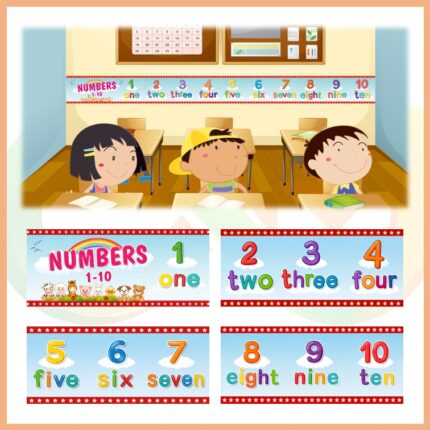 Numbers Border Sticker 1-10 4'lü Set